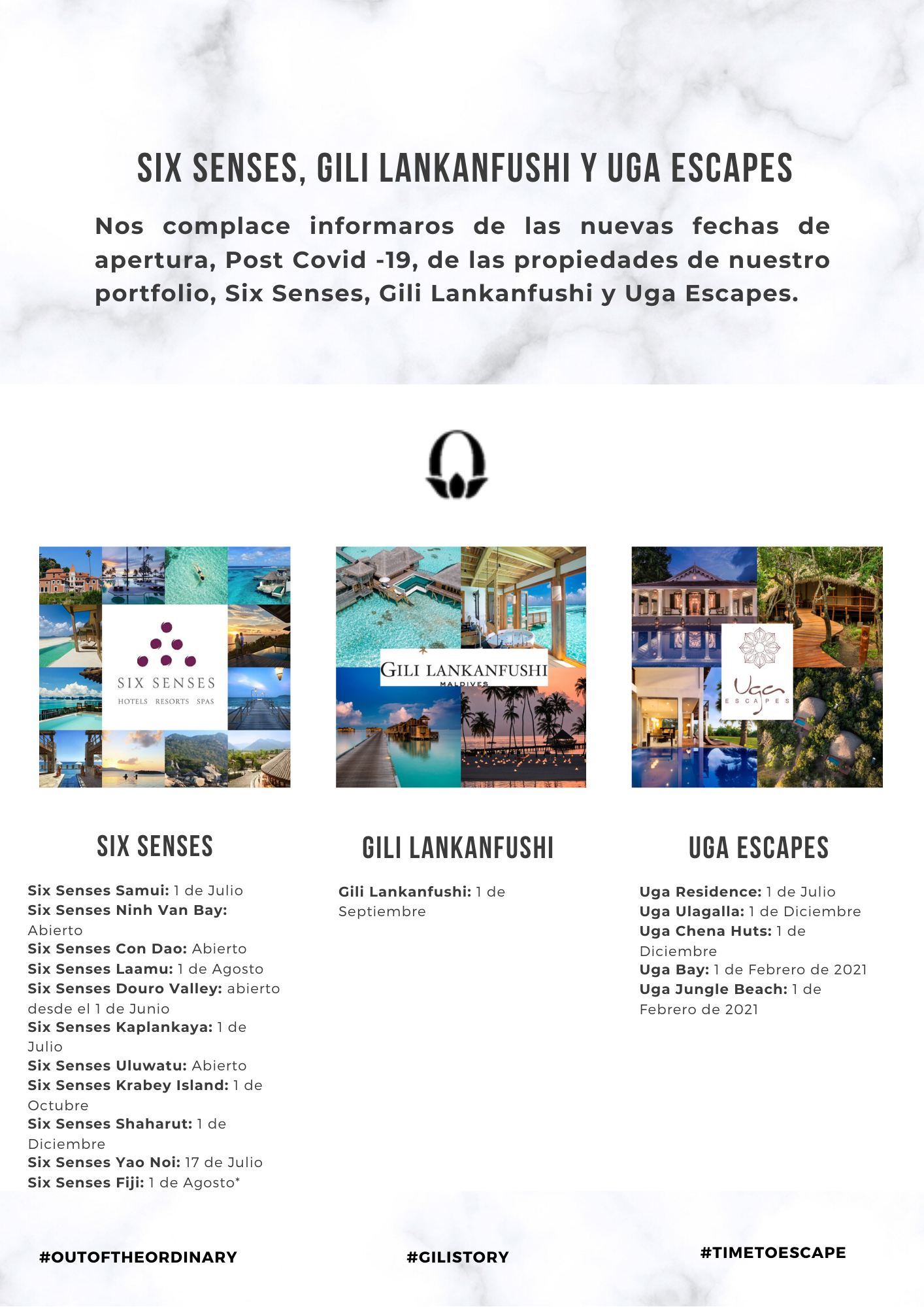 Fechas De Reapertura de Hoteles